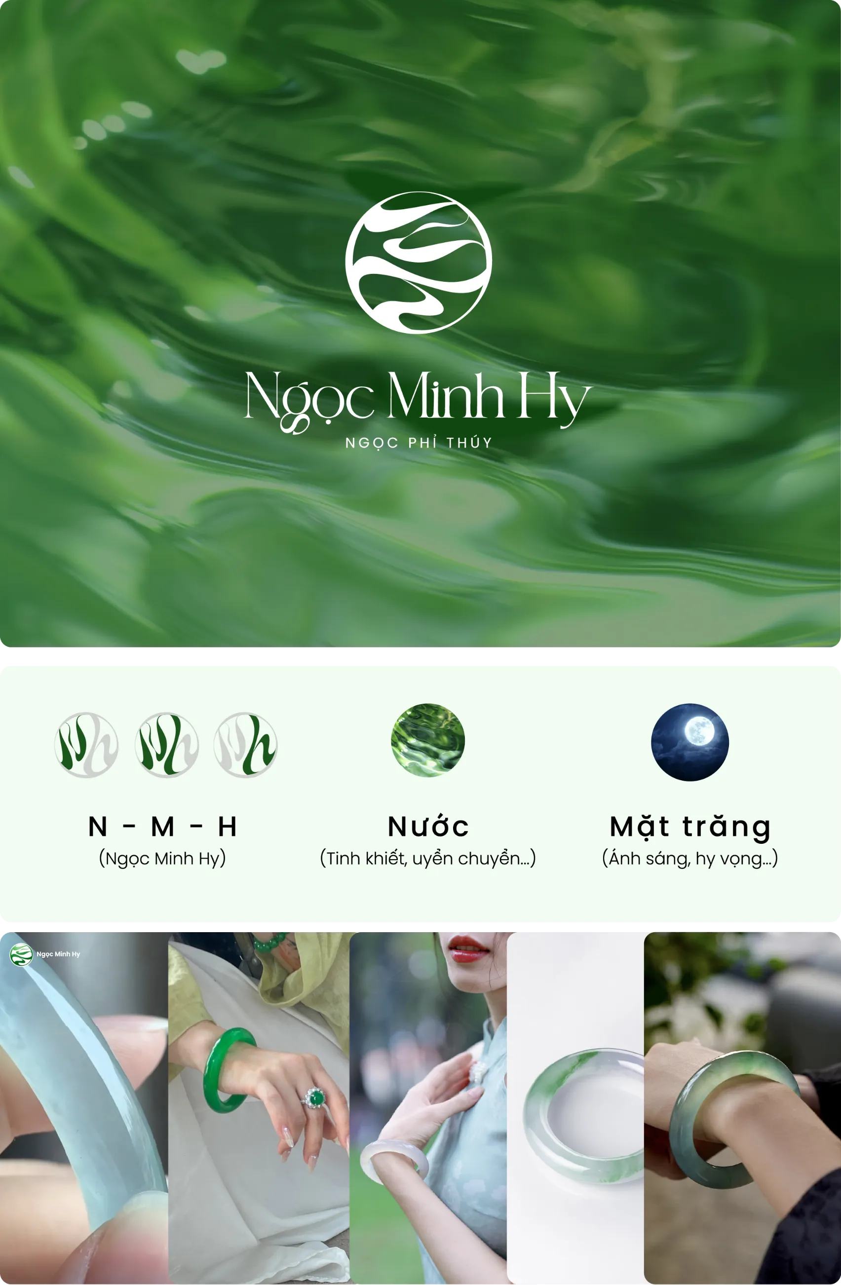 Ngọc Minh Hy Identity System 2